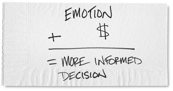 Featured Blog: Emotion Has Its Place in Financial Planning