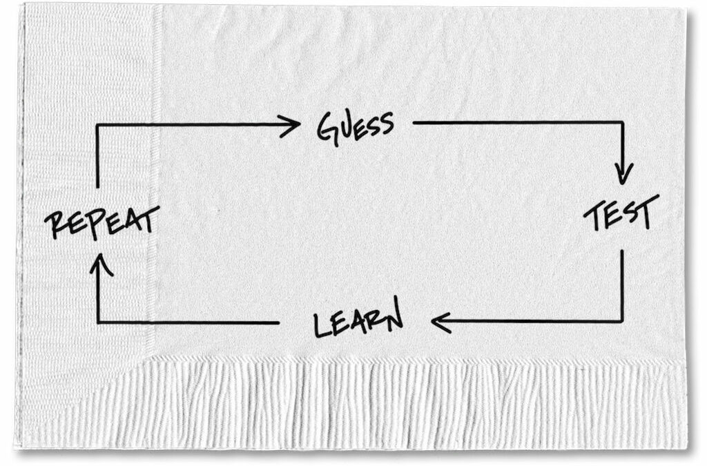 Featured Blog : How to Reduce the Risk of the Scary Thing You Want to Do