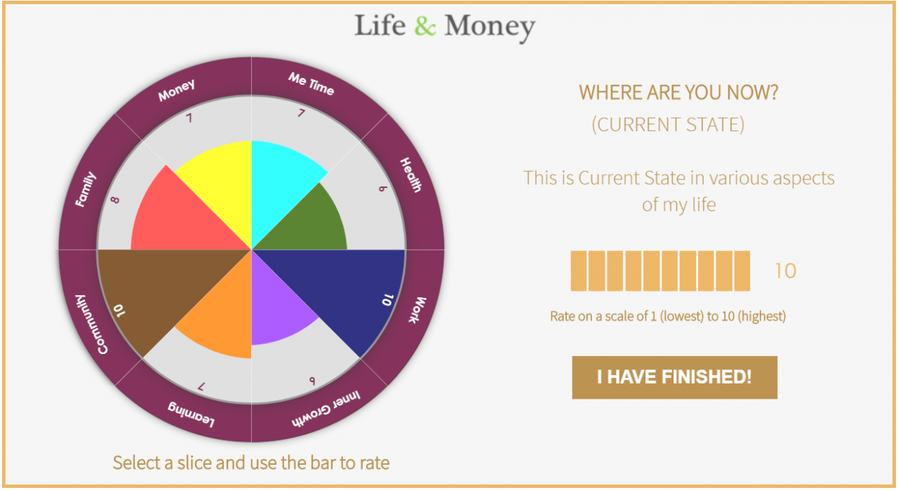 wheel-of-life.png